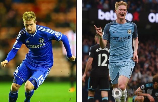 欧冠92年改制后戴帽数前10：梅西、C罗8次第1，姆巴佩5次第4（1992年欧冠改制以来帽子戏法前十：梅西与C罗各8次并列第1，姆巴佩5次第4）